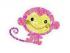 imonkey