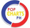 MyChartPH