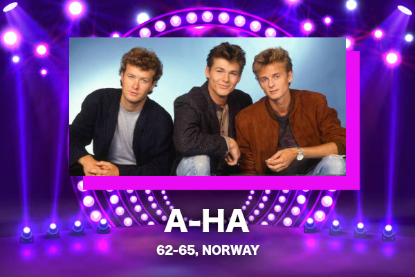 A-ha.png