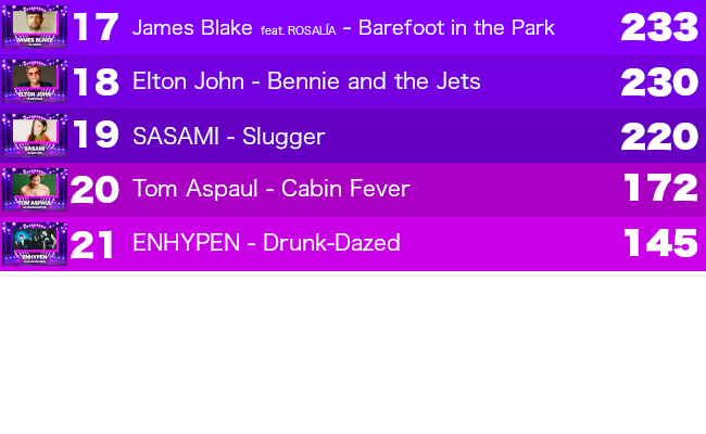Part3BootCamp.png