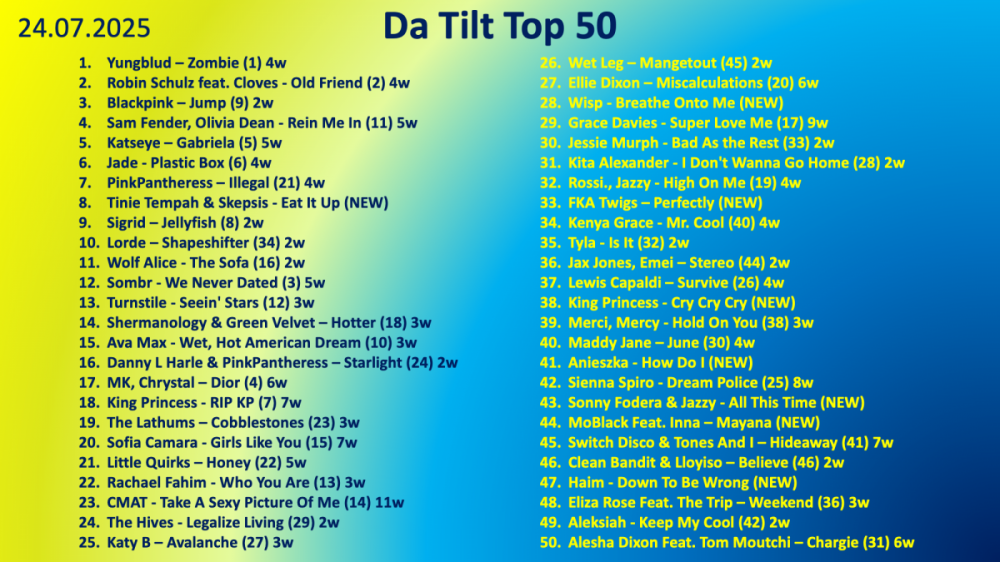 Top40'250724.png