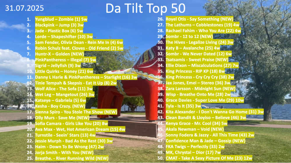 Top40'250731.png