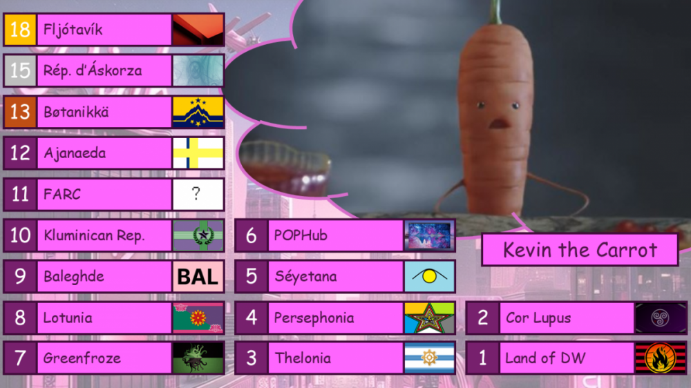 BJSC 176 votes presentation.png