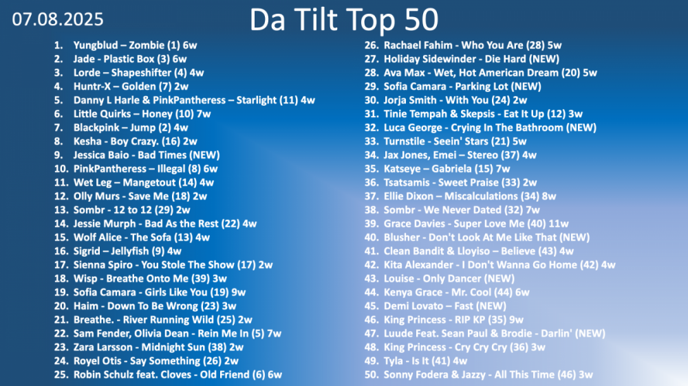 Top40'250807.png