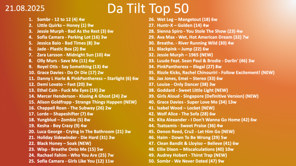 Top40'250821.png