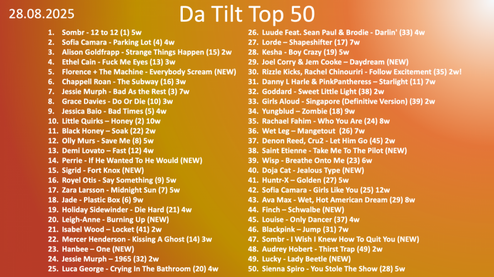 Top40'250828.png