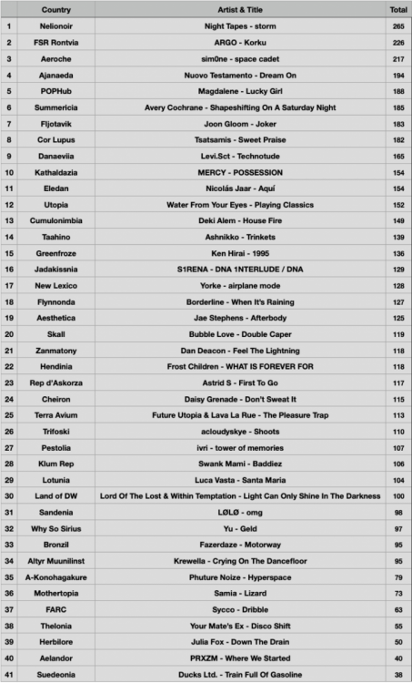 42 TABLE.png