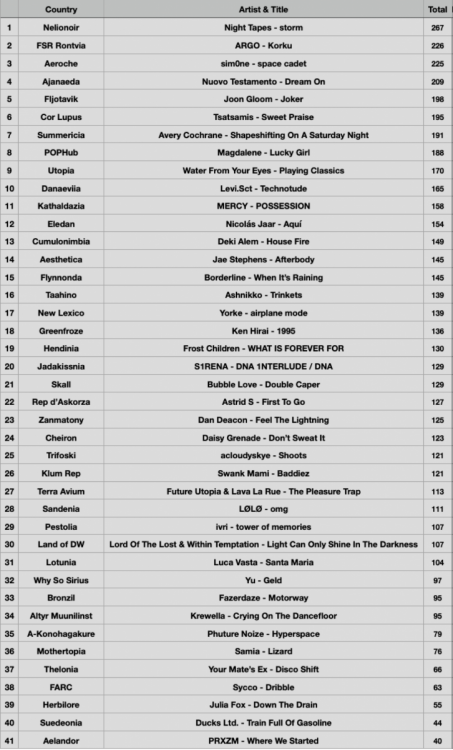 44 TABLE.png