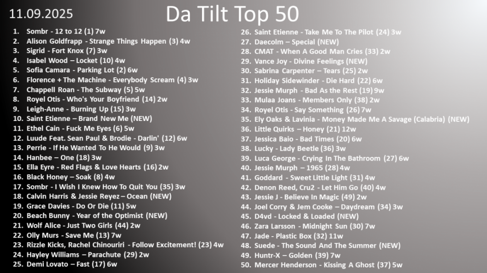 Top40'250911.png