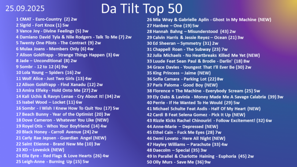 Top40'250925.png