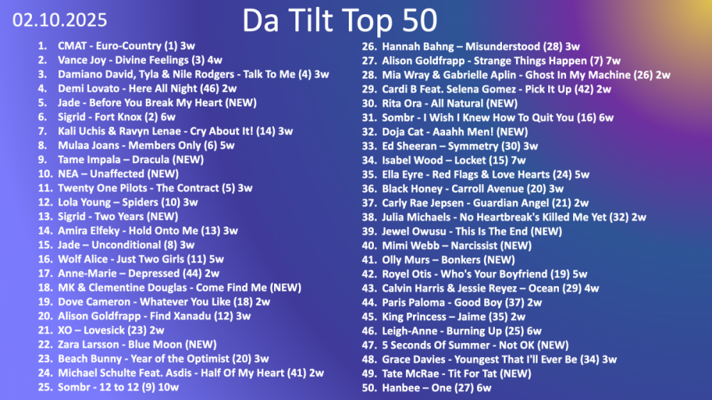 Top40'251002.png