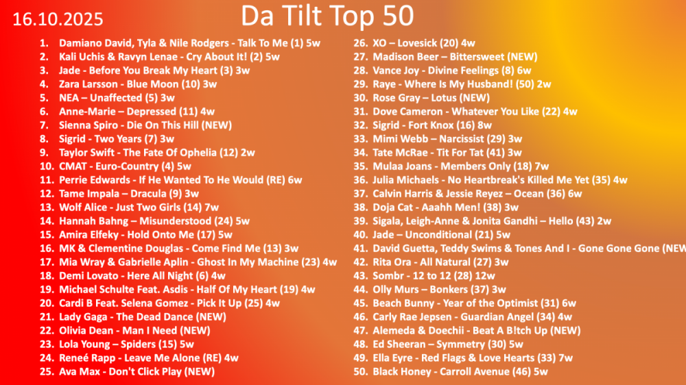 Top40'251016.png