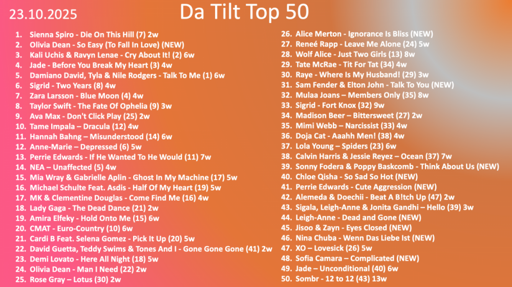 Top40'251023.png