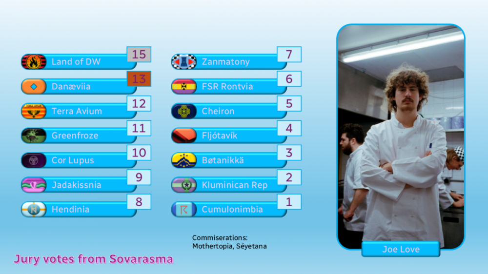 BJSC 179 votes presentation (1).png