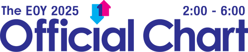 EOY Chart Index Banner Part 1 2025.png