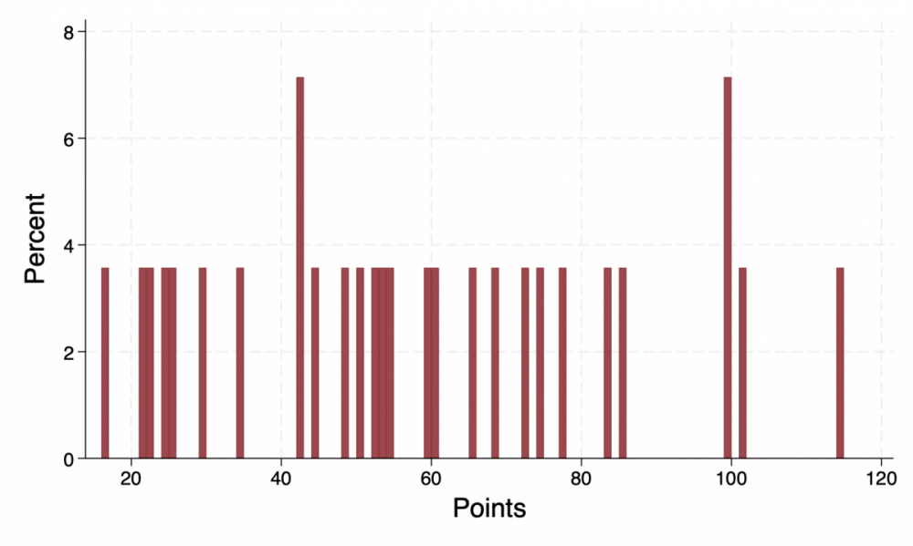 semi2.png