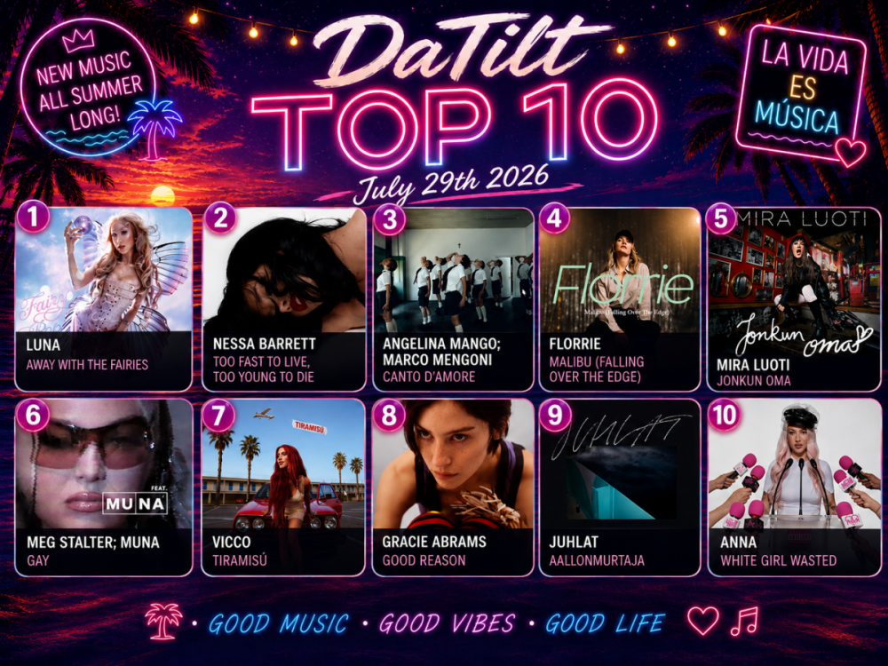 Current top 10.png