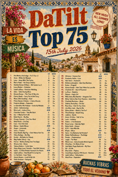 Top75 260715.png