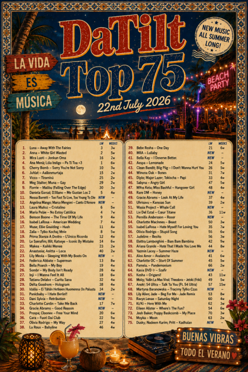Top75 260722.png