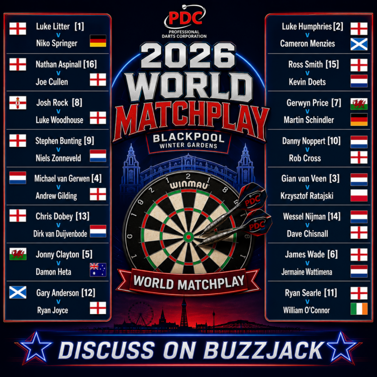 World Matchplay.png