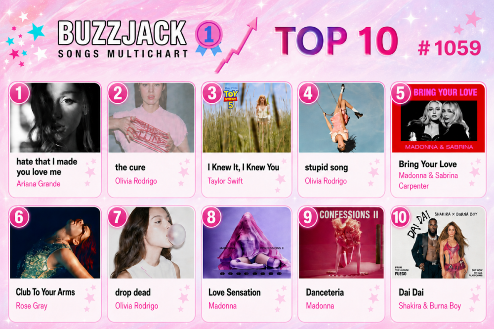 top10.png