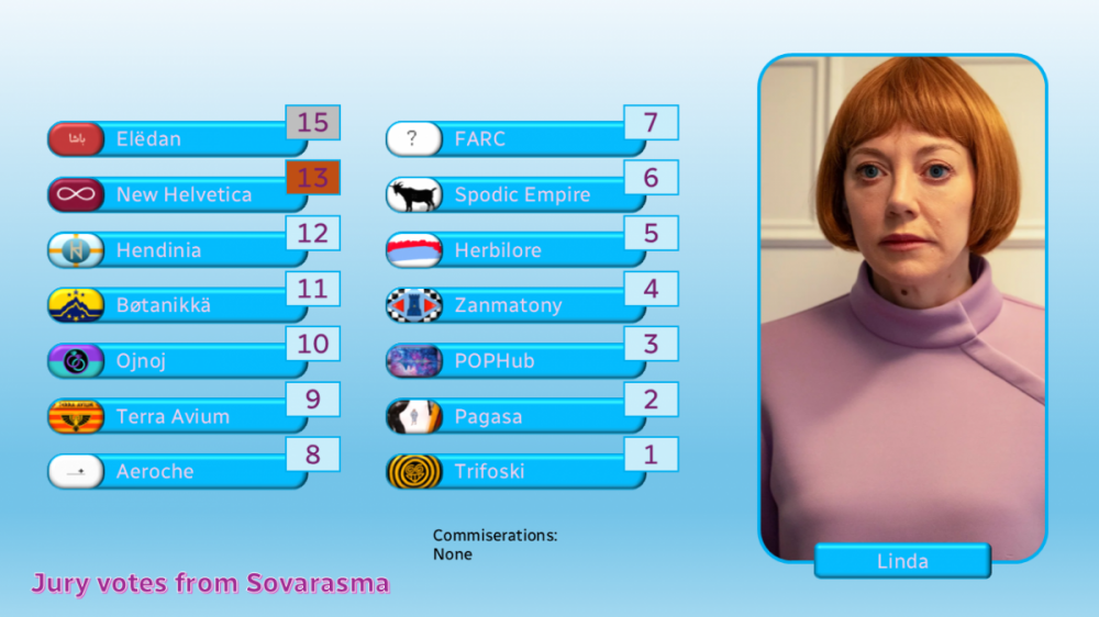 BJSC 187 votes.png