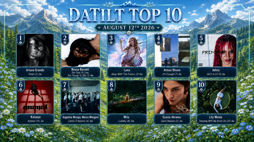 Top 10.png