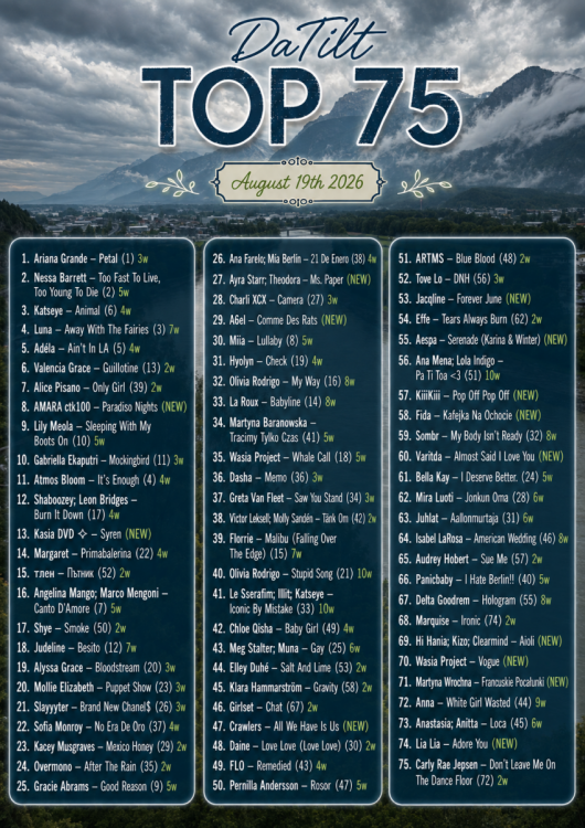 Top75 260819.png