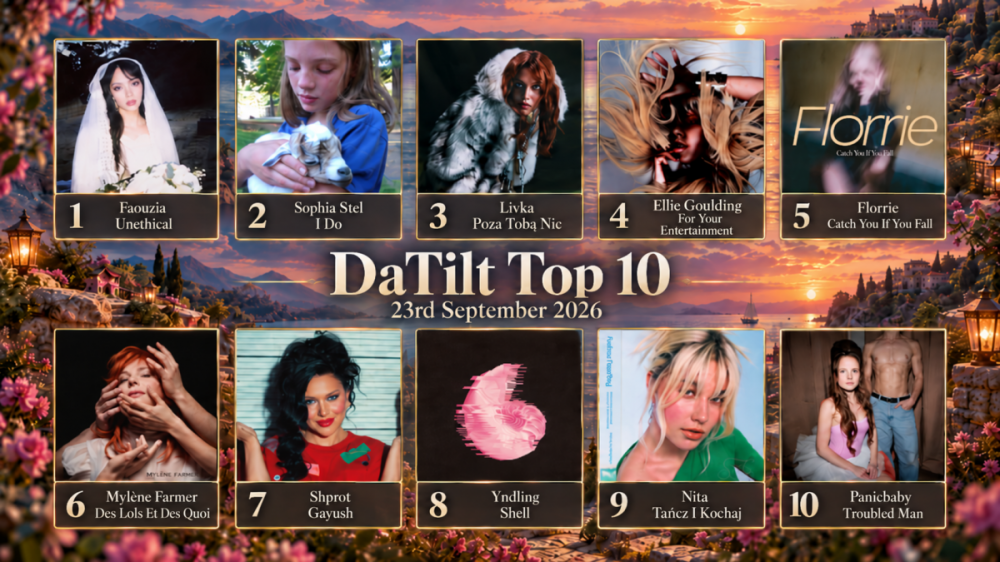 Top10.png