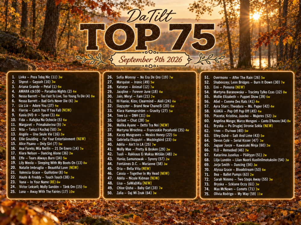 Top75260909.png