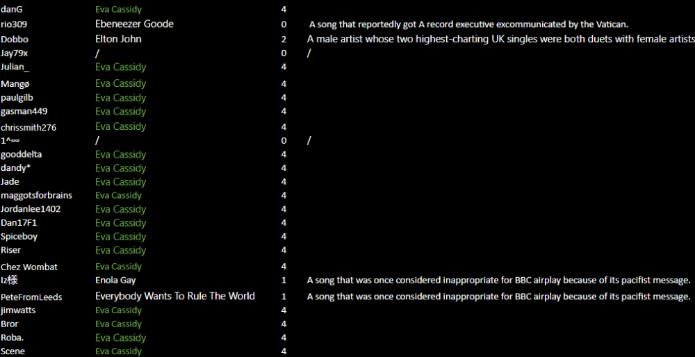 results for d.png