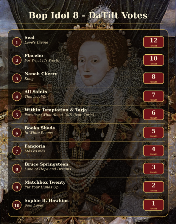 votes.png