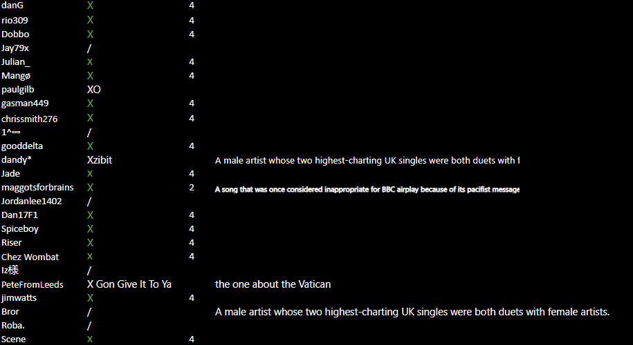 x results.png