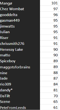 AFTER 5 .png