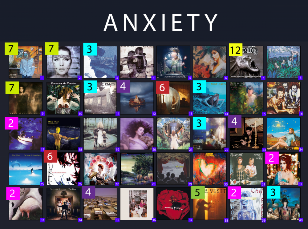 Anxiety.png