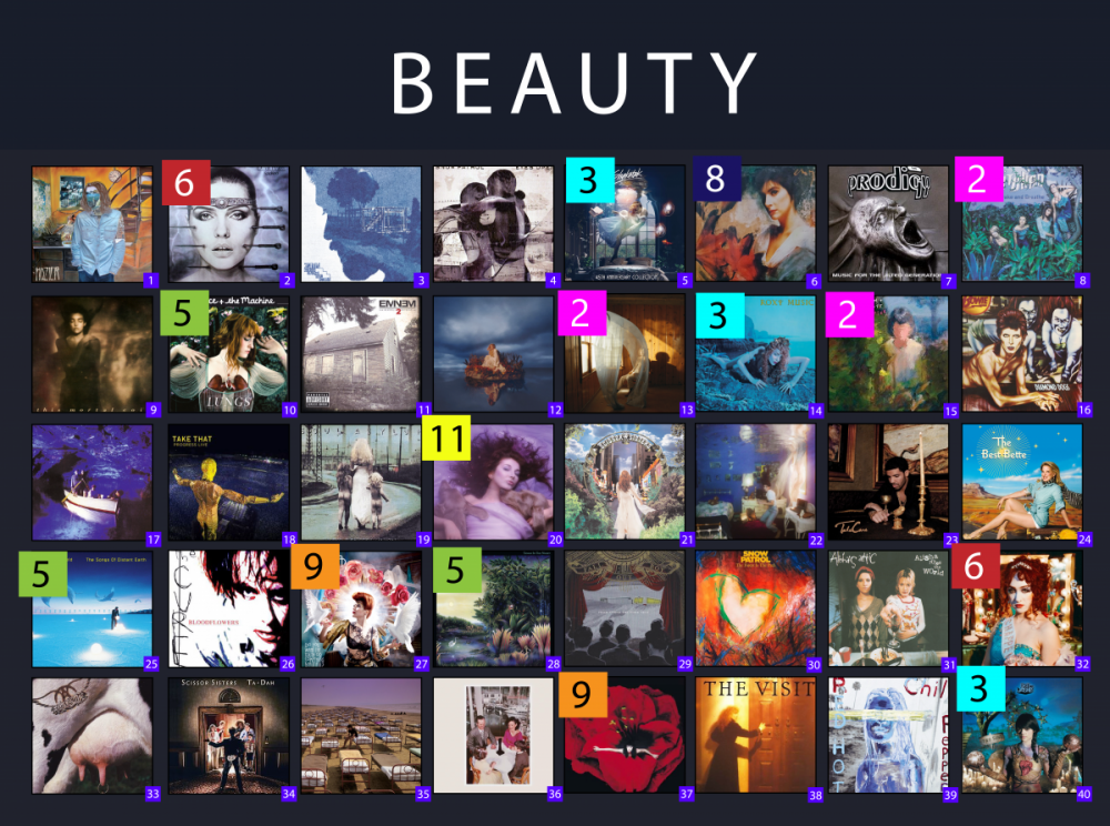 Beauty.png