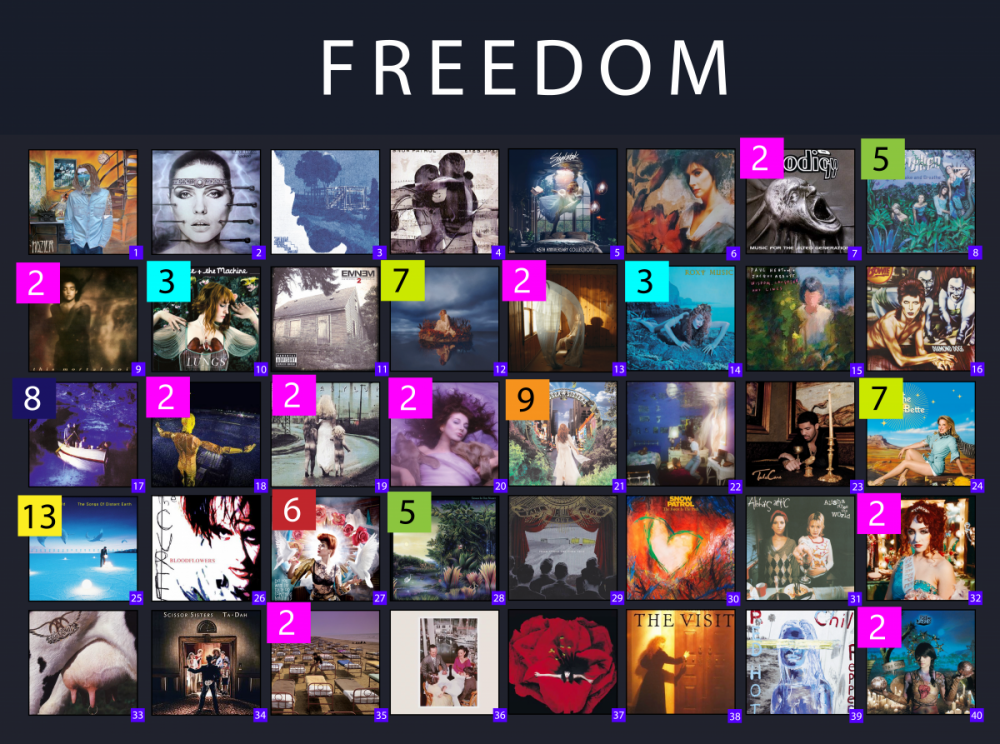 FREEDOM new.png