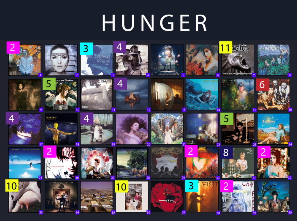 Hunger.png