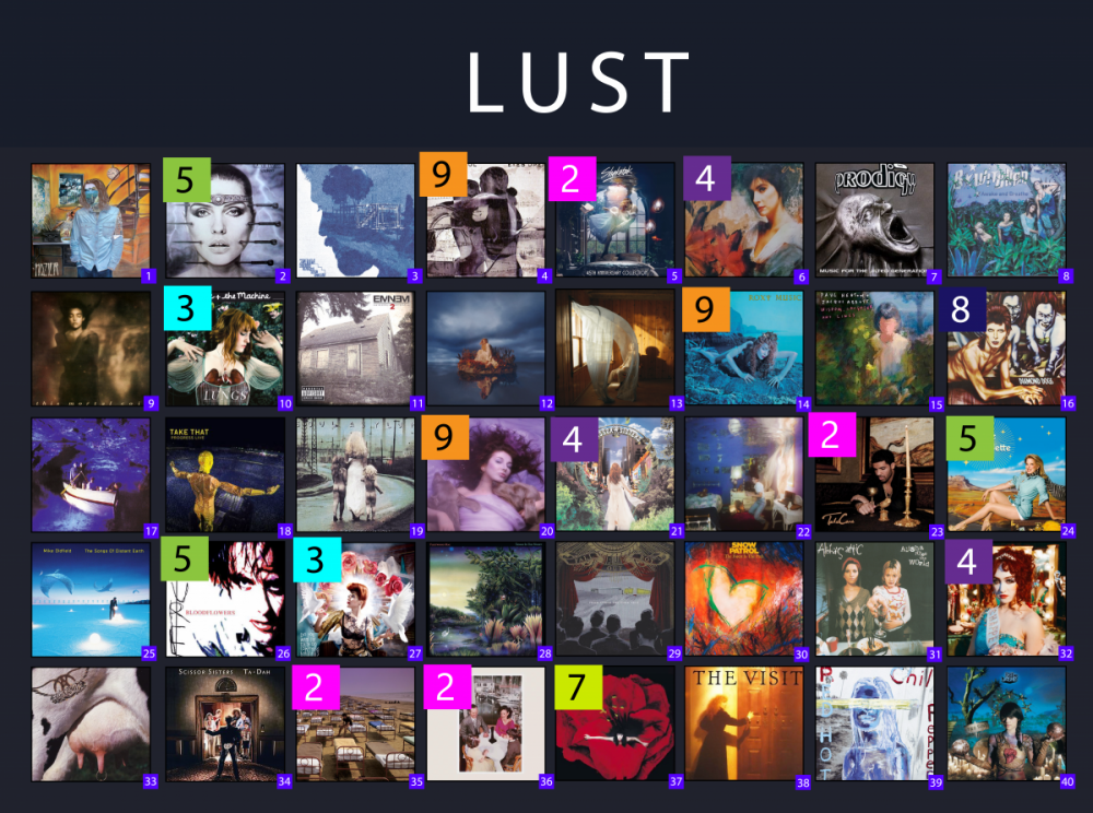 LUST.png