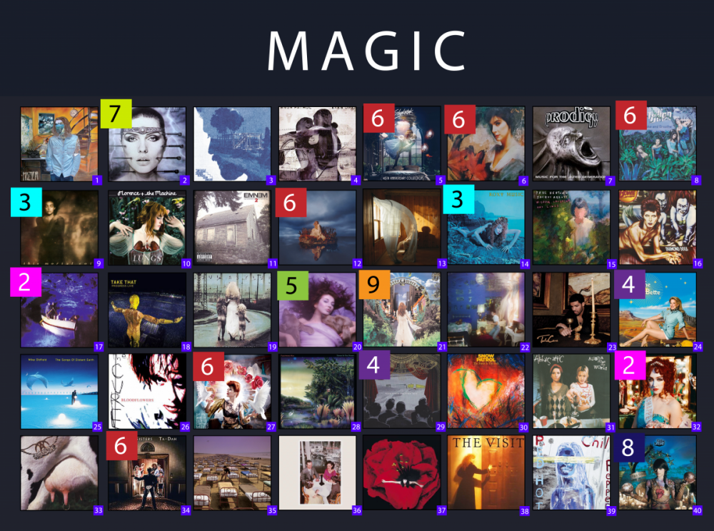 Magic.png