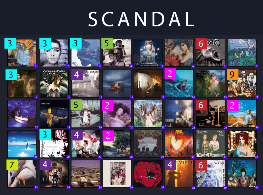 SCANDAL.png