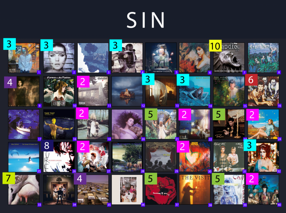 SIN.png