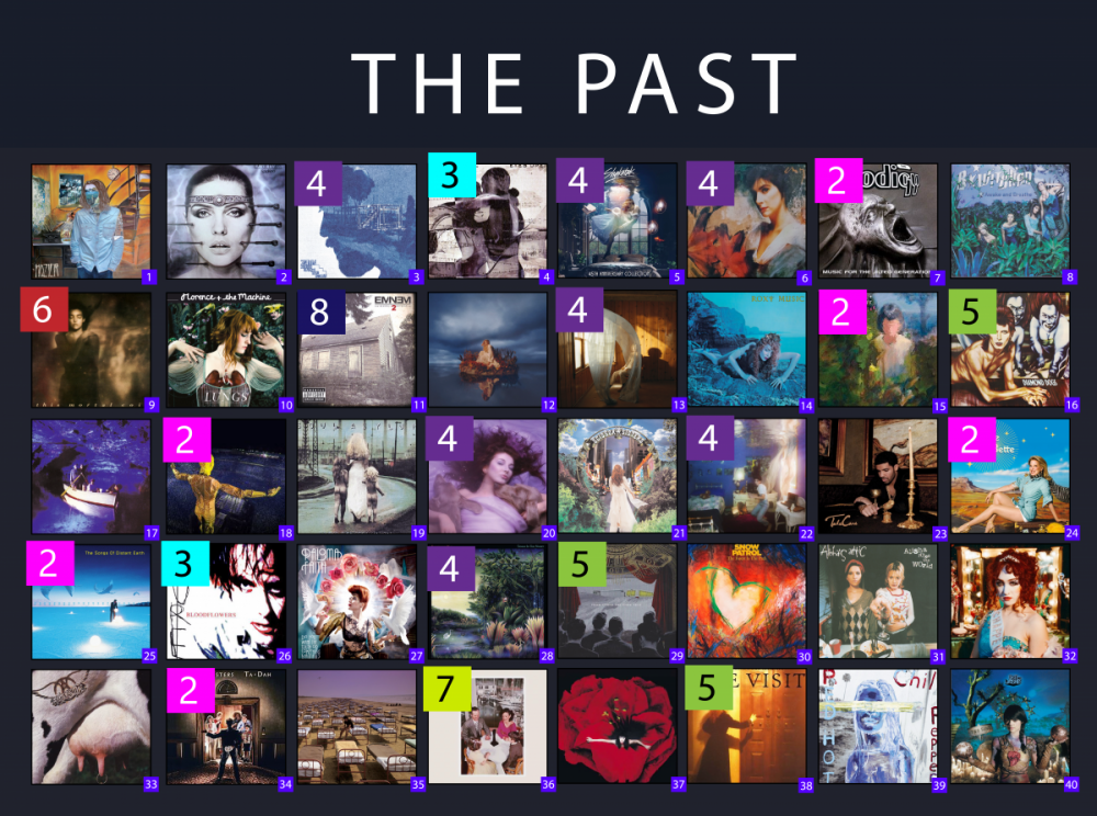 THE PAST.png
