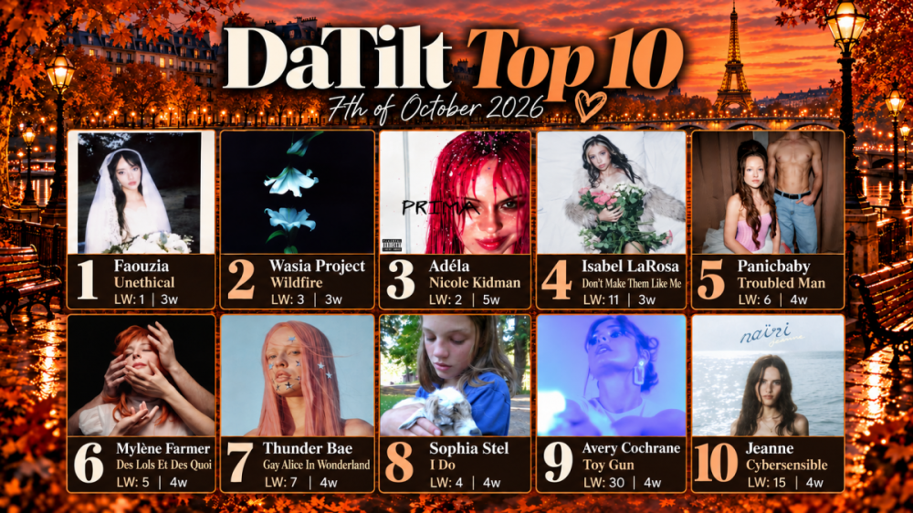 Top 10.png