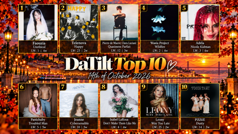 Top 10.png