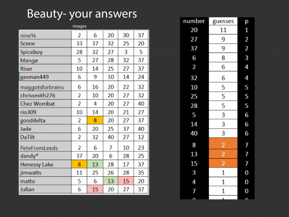 beauty answ + sc.png