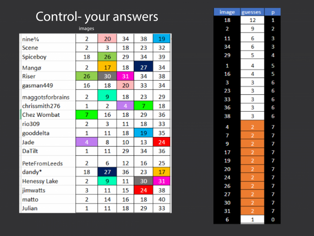 control answ  + sco.png