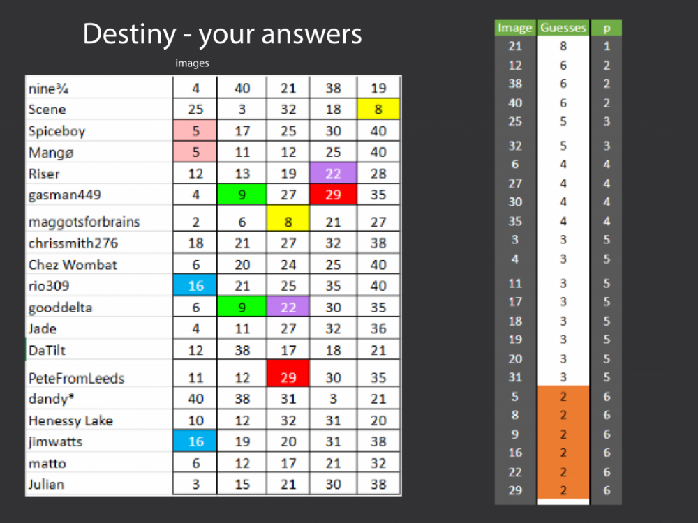 destiny scr + answ.png