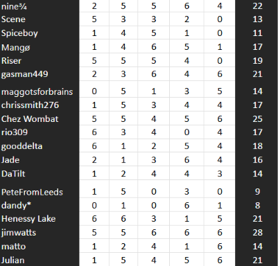 dream final.png