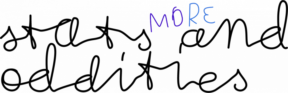 morestats.png